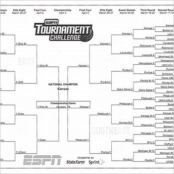 2011 Ncaa Division I Menaposs Basketball Championship Game 2011 In Sports